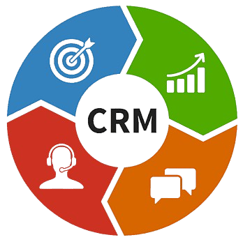 ERP CRM